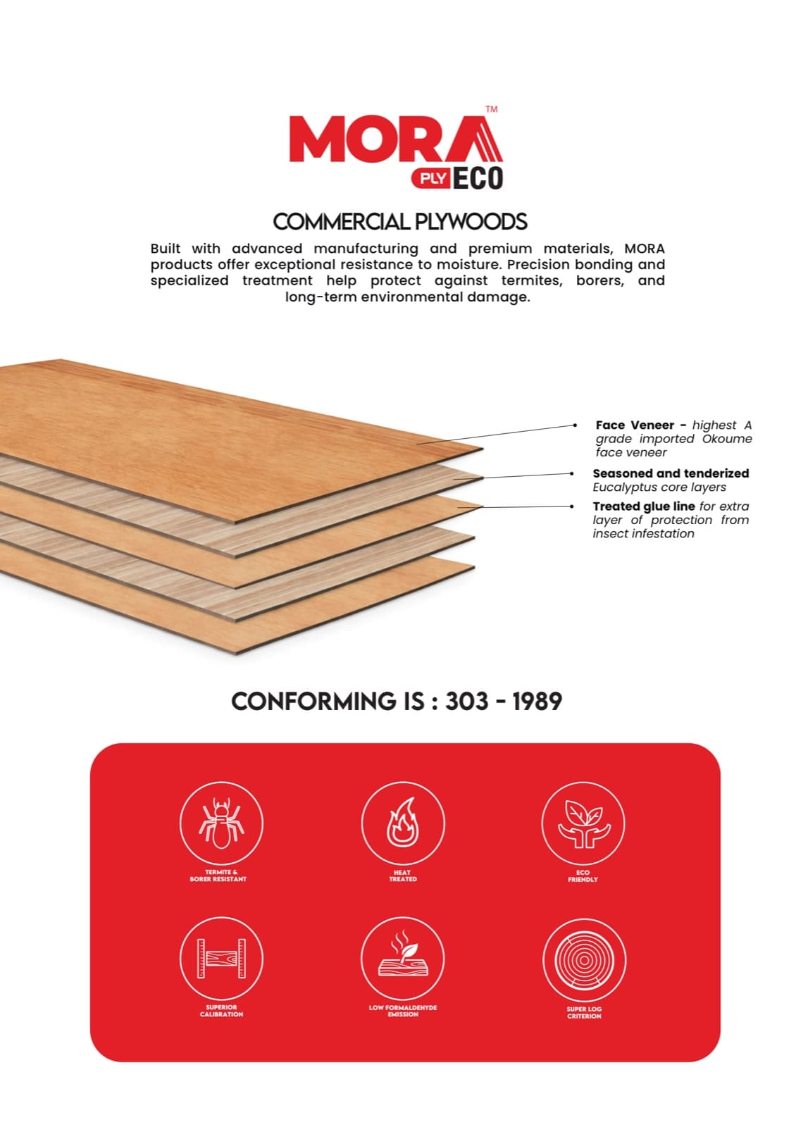 ECO Ply