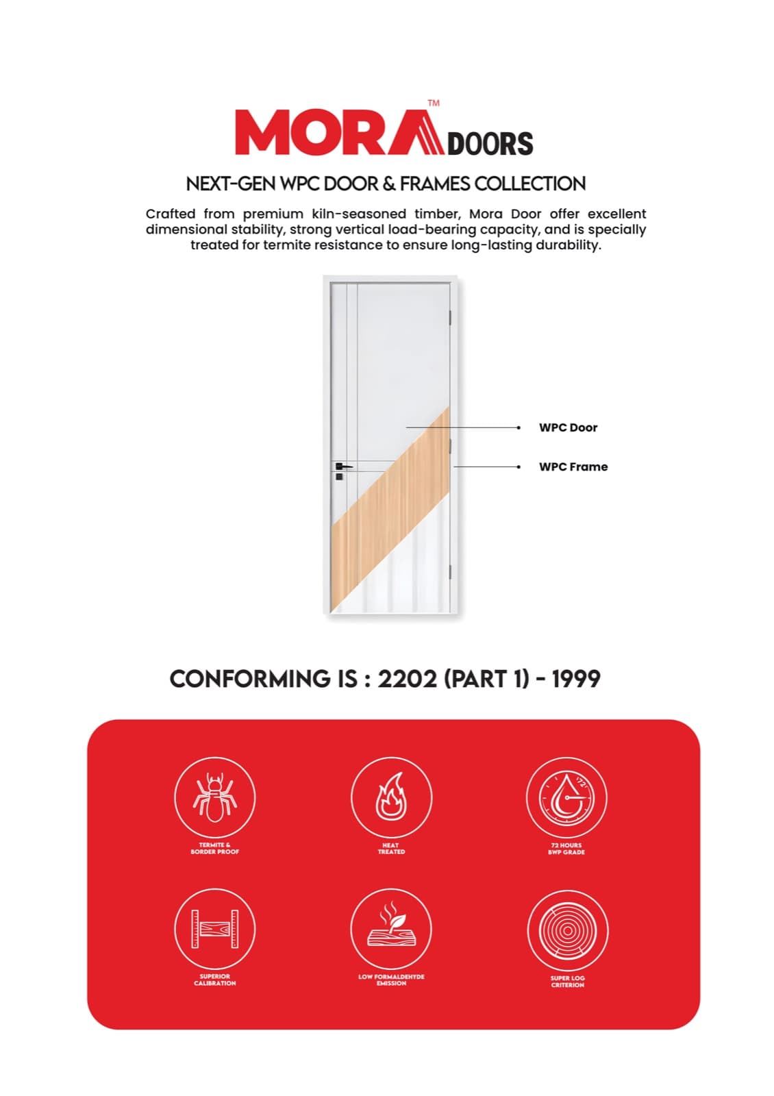 WPC Door & Frames